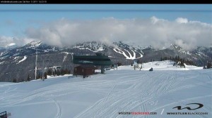 Whistler Webcam
